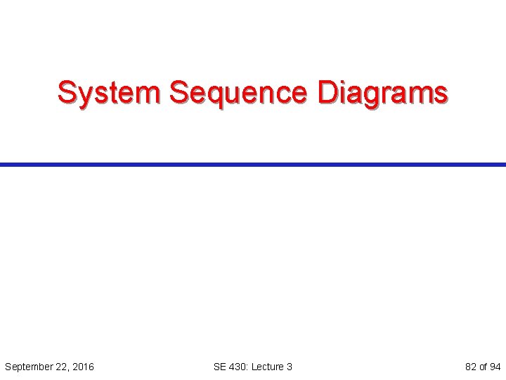 System Sequence Diagrams September 22, 2016 SE 430: Lecture 3 82 of 94 