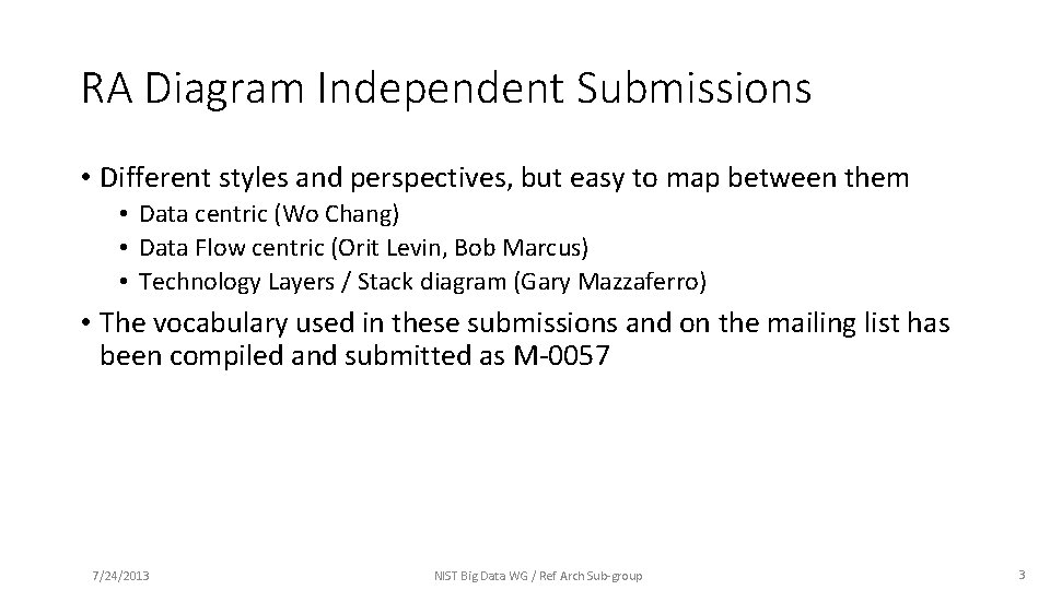 RA Diagram Independent Submissions • Different styles and perspectives, but easy to map between
