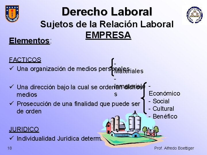 Derecho Laboral Sujetos de la Relación Laboral EMPRESA Elementos: Elementos FACTICOS ü Una organización