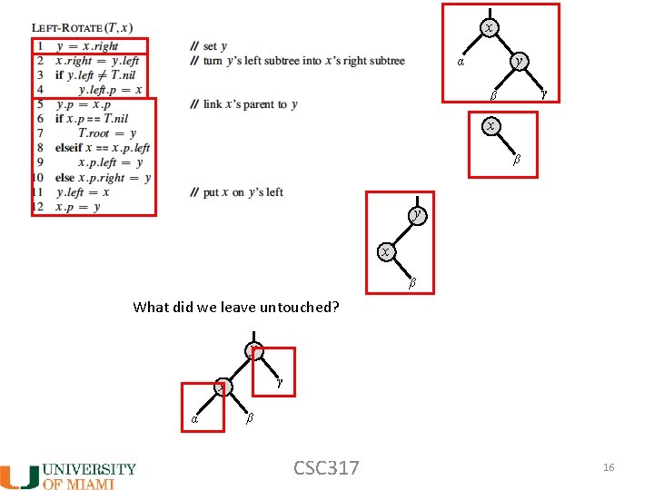 x y α γ β x β y x β What did we leave