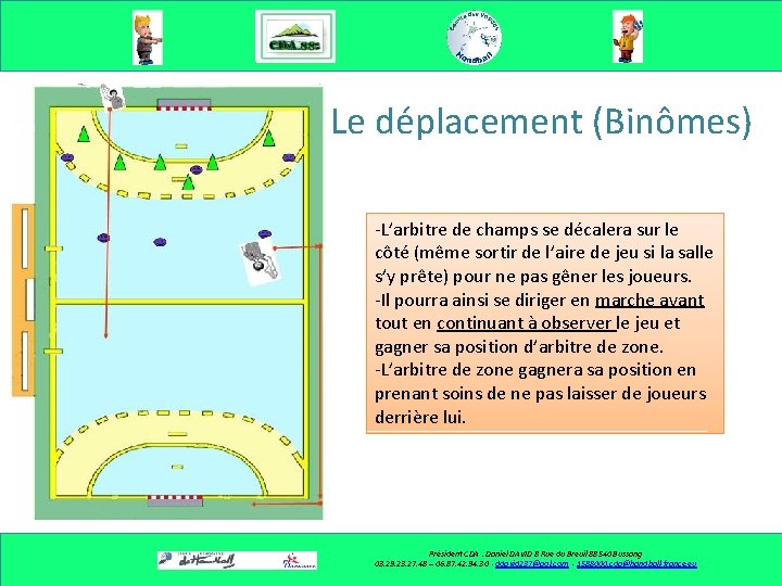 Le déplacement (Binômes) -L’arbitre de champs se décalera sur le côté (même sortir de