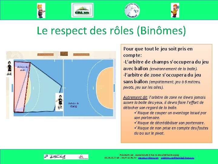 Le respect des rôles (Binômes) Pour que tout le jeu soit pris en compte: