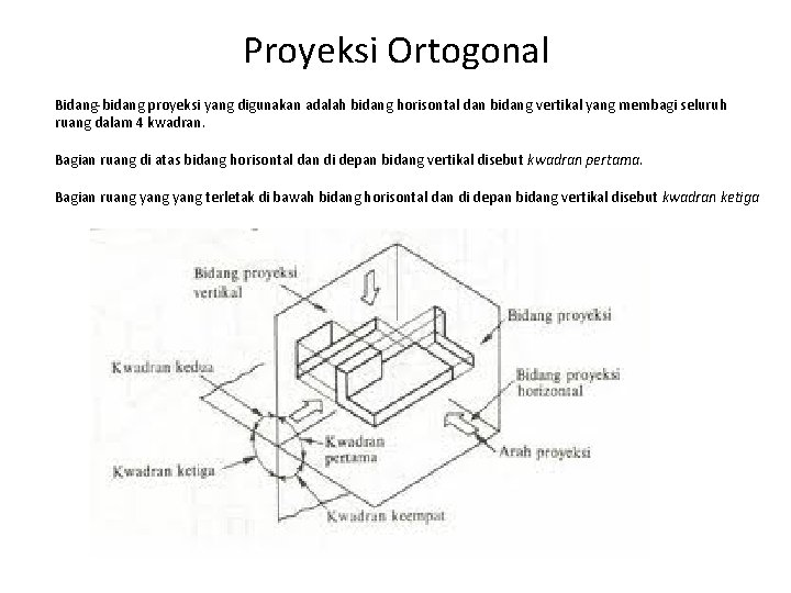 Proyeksi Ortogonal Bidang-bidang proyeksi yang digunakan adalah bidang horisontal dan bidang vertikal yang membagi