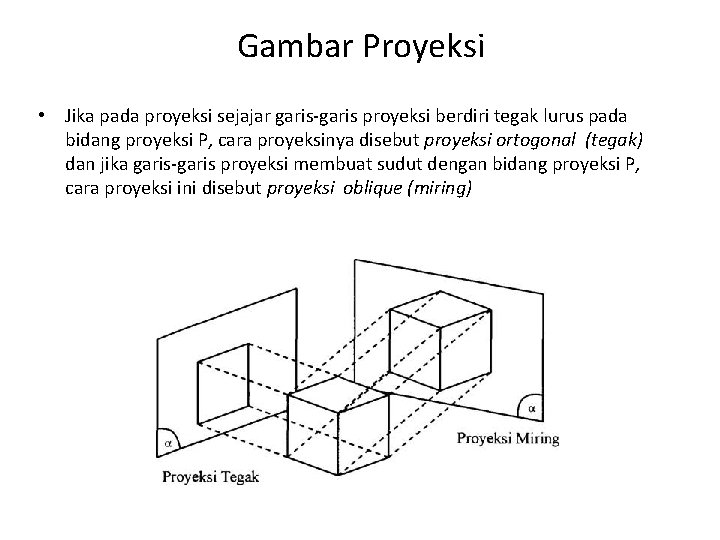 Gambar Proyeksi • Jika pada proyeksi sejajar garis-garis proyeksi berdiri tegak lurus pada bidang