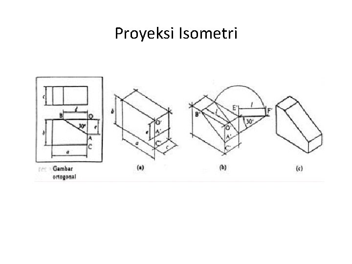 Proyeksi Isometri 