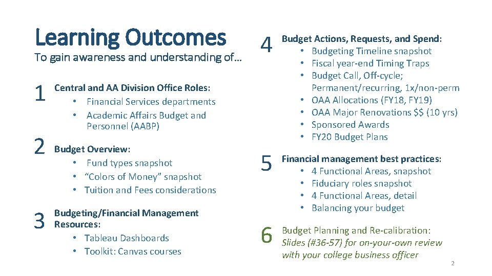 Learning Outcomes To gain awareness and understanding of… 1 2 3 4 Budget Actions,