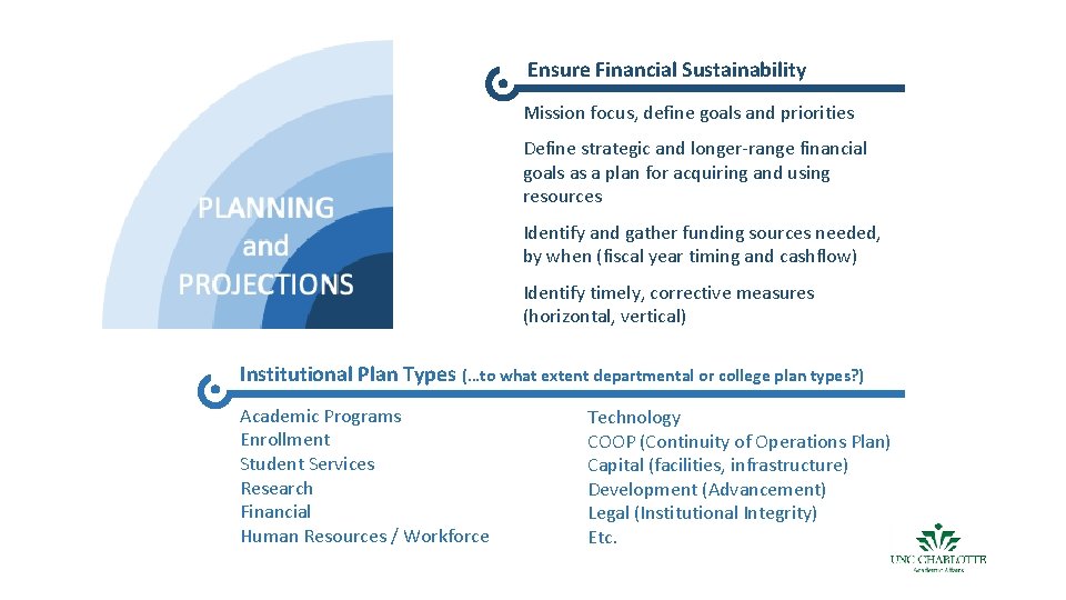 Ensure Financial Sustainability Mission focus, define goals and priorities Define strategic and longer-range financial