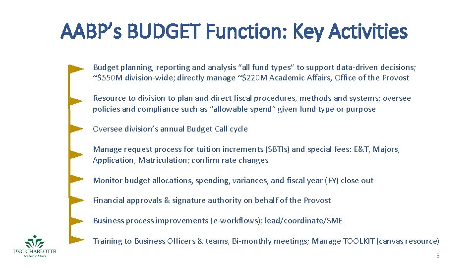 AABP’s BUDGET Function: Key Activities Budget planning, reporting and analysis “all fund types” to