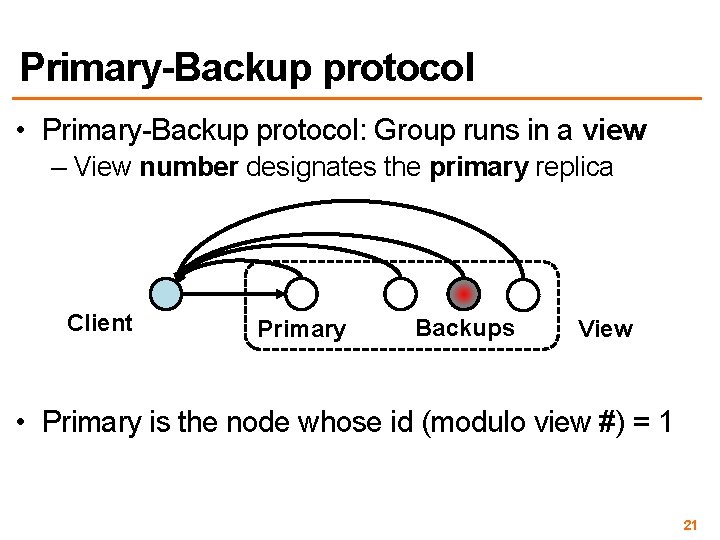 Primary-Backup protocol • Primary-Backup protocol: Group runs in a view – View number designates