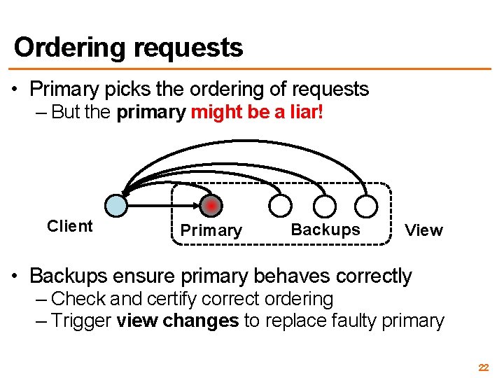 Ordering requests • Primary picks the ordering of requests – But the primary might