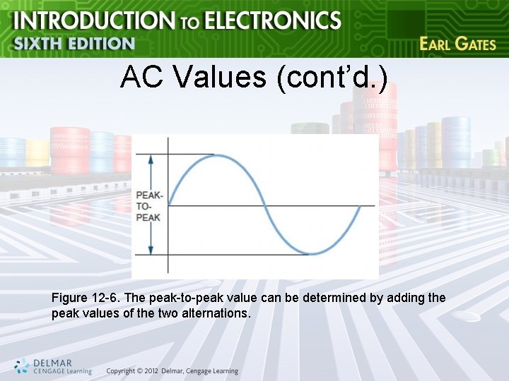 AC Values (cont’d. ) Figure 12 -6. The peak-to-peak value can be determined by