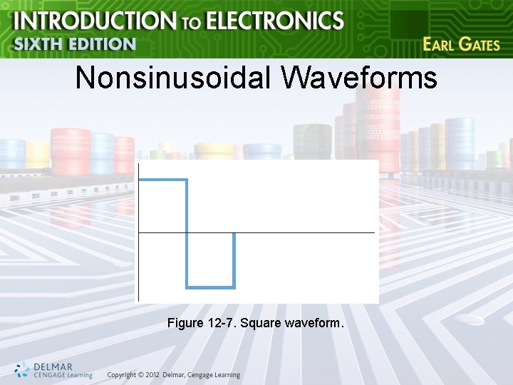Nonsinusoidal Waveforms Figure 12 -7. Square waveform. 