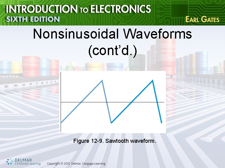Nonsinusoidal Waveforms (cont’d. ) Figure 12 -9. Sawtooth waveform. 