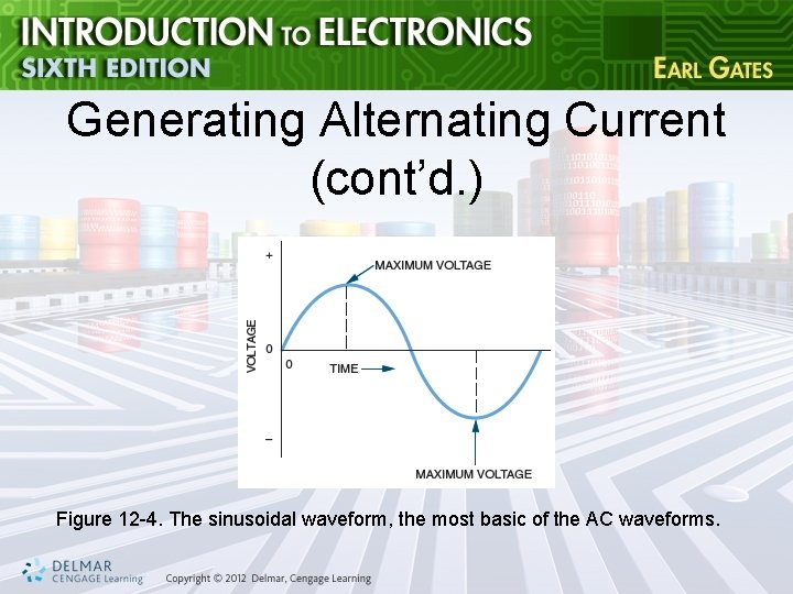 Generating Alternating Current (cont’d. ) Figure 12 -4. The sinusoidal waveform, the most basic