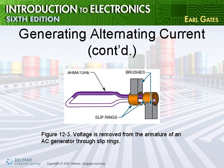 Generating Alternating Current (cont’d. ) Figure 12 -3. Voltage is removed from the armature