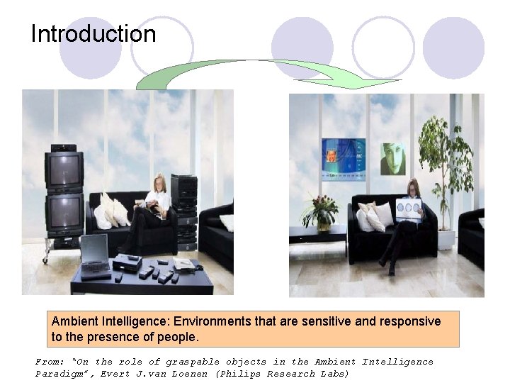Introduction Ambient Intelligence: Environments that are sensitive and responsive to the presence of people.