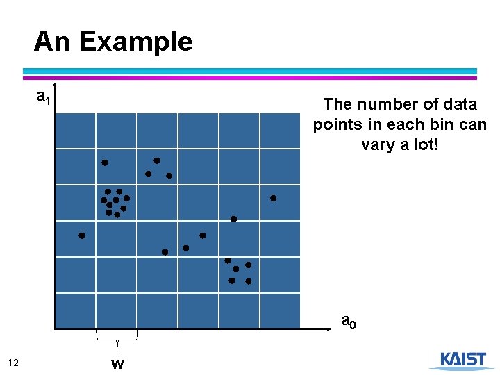 An Example a 1 12 w The number of data points in each bin