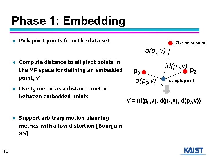 Phase 1: Embedding ● Pick pivot points from the data set d(p 1, v)