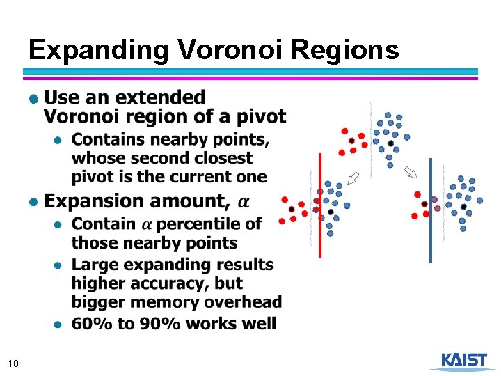 Expanding Voronoi Regions ● 18 