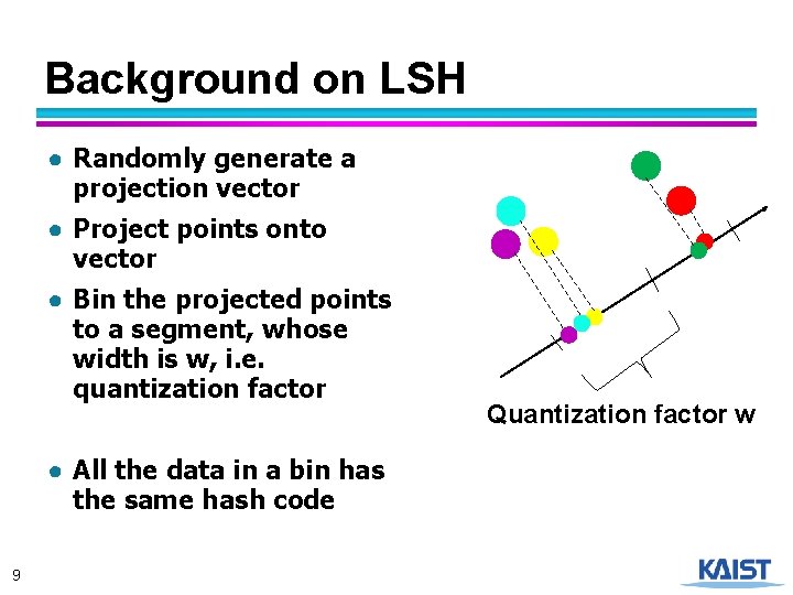 Background on LSH ● Randomly generate a projection vector ● Project points onto vector