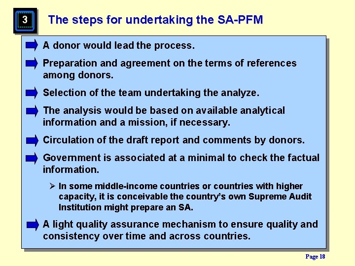 3 The steps for undertaking the SA-PFM A donor would lead the process. Preparation