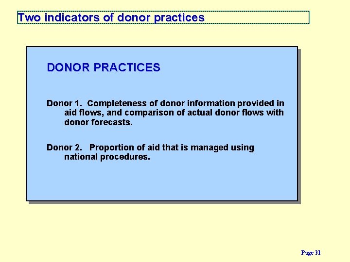 Two indicators of donor practices DONOR PRACTICES Donor 1. Completeness of donor information provided