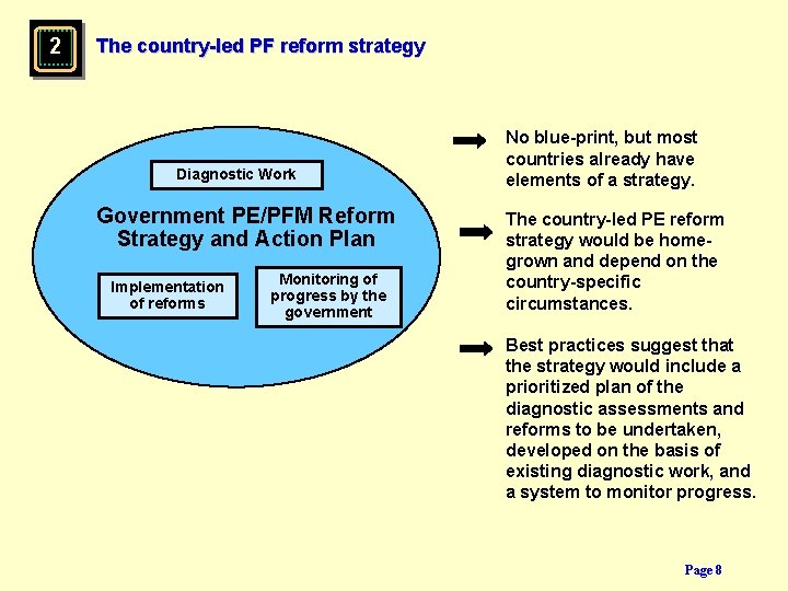 2 The country-led PF reform strategy Diagnostic Work Government PE/PFM Reform Strategy and Action