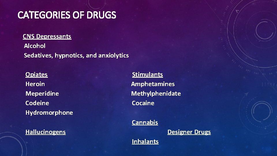 CATEGORIES OF DRUGS CNS Depressants Alcohol Sedatives, hypnotics, and anxiolytics Opiates Heroin Meperidine Codeine