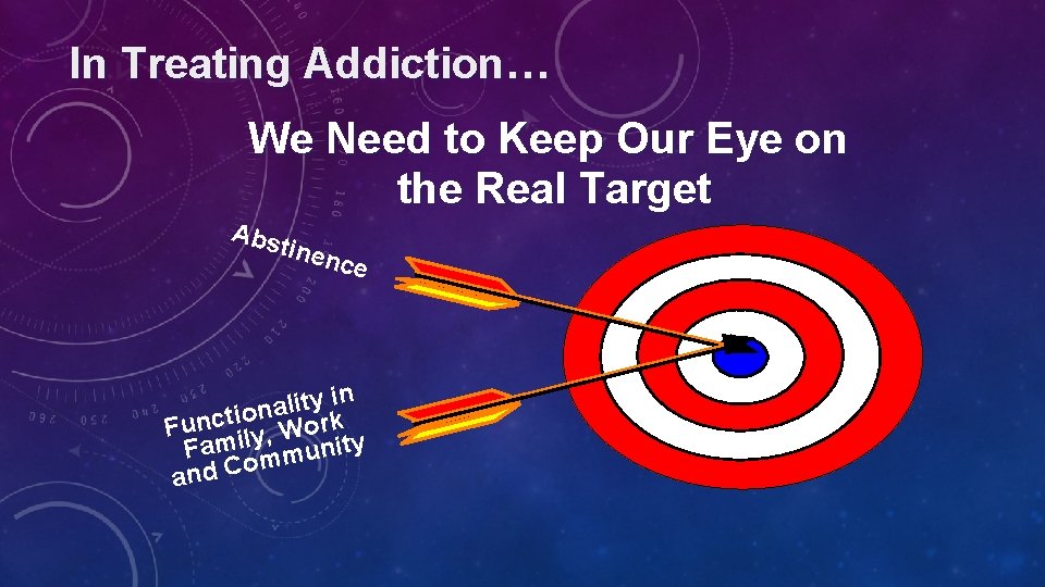 In Treating Addiction… We Need to Keep Our Eye on the Real Target Abs