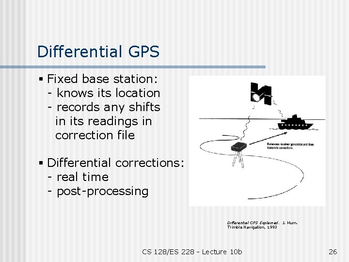 Differential GPS § Fixed base station: - knows its location - records any shifts