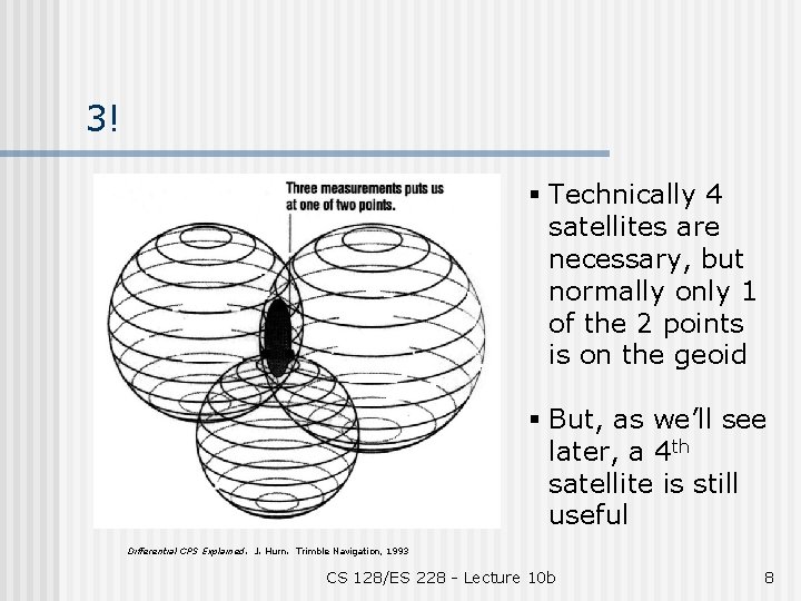 3! § Technically 4 satellites are necessary, but normally only 1 of the 2