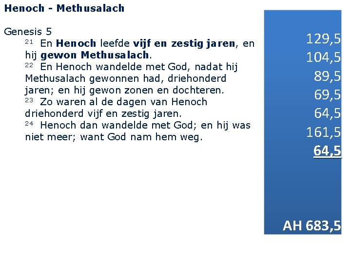 Henoch - Methusalach Genesis 5 21 En Henoch leefde vijf en zestig jaren, en