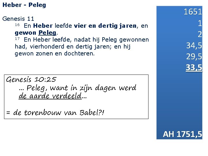 Heber - Peleg Genesis 11 16 En Heber leefde vier en dertig jaren, en