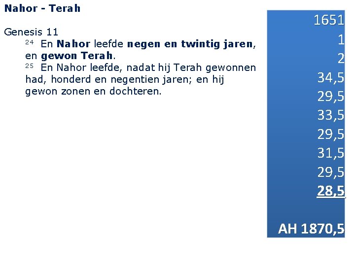 Nahor - Terah Genesis 11 24 En Nahor leefde negen en twintig jaren, en