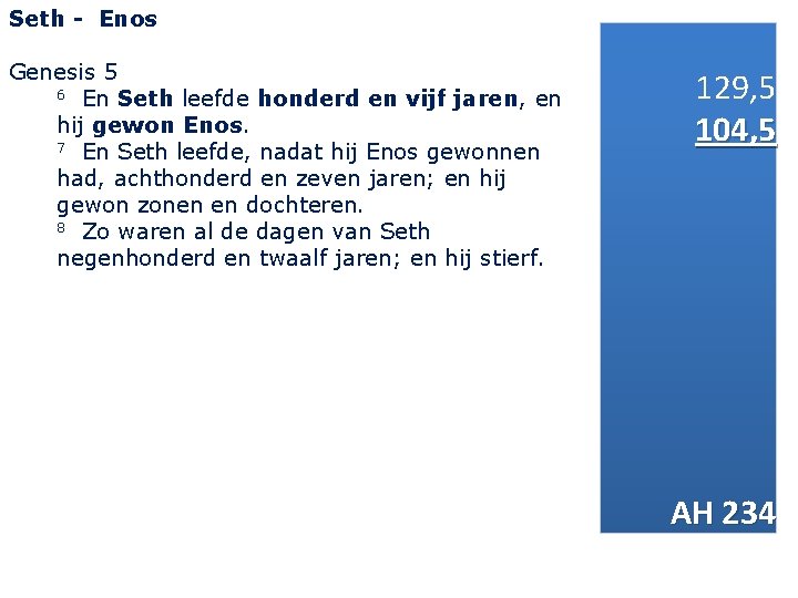 Seth - Enos Genesis 5 6 En Seth leefde honderd en vijf jaren, en