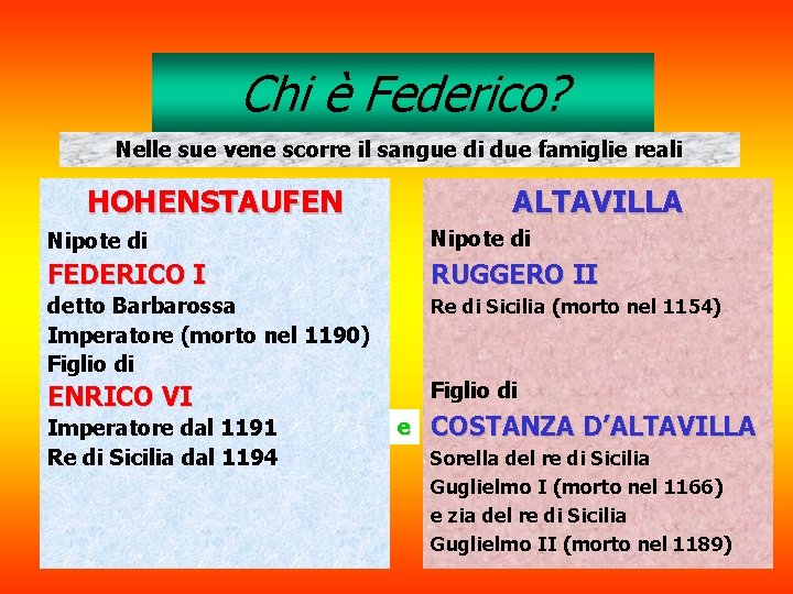 Chi è Federico? Nelle sue vene scorre il sangue di due famiglie reali HOHENSTAUFEN