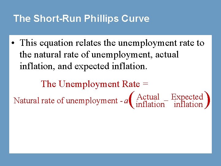 The Short-Run Phillips Curve • This equation relates the unemployment rate to the natural