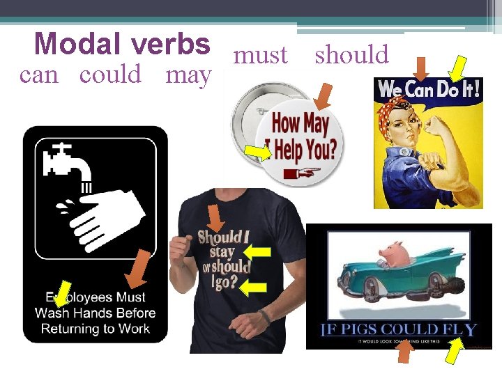 Modal verbs must should can could may 