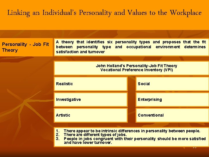 Linking an Individual’s Personality and Values to the Workplace Personality - Job Fit Theory