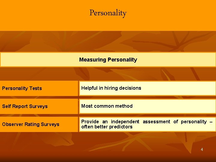 Personality Measuring Personality Tests Helpful in hiring decisions Self Report Surveys Most common method