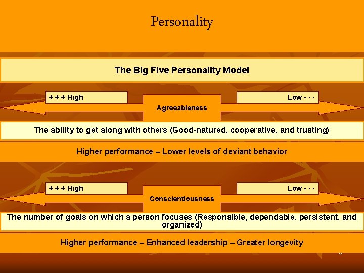 Personality The Big Five Personality Model + + + High Low - - Agreeableness