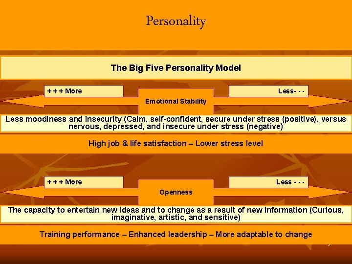 Personality The Big Five Personality Model + + + More Less- - Emotional Stability