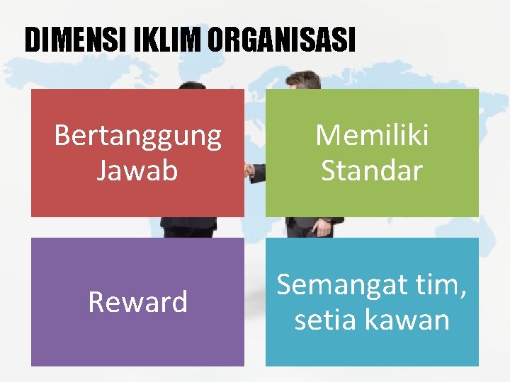 DIMENSI IKLIM ORGANISASI Bertanggung Jawab Memiliki Standar Reward Semangat tim, setia kawan 