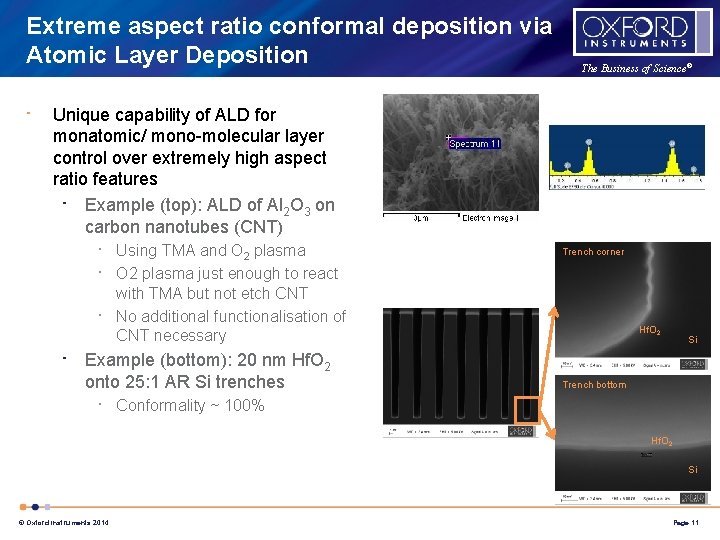 Extreme aspect ratio conformal deposition via Atomic Layer Deposition • The Business of Science®