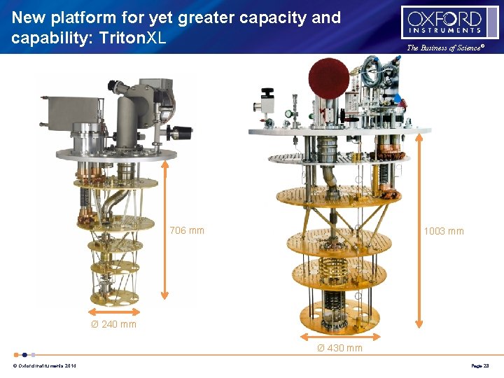 New platform for yet greater capacity and capability: Triton. XL 706 mm The Business