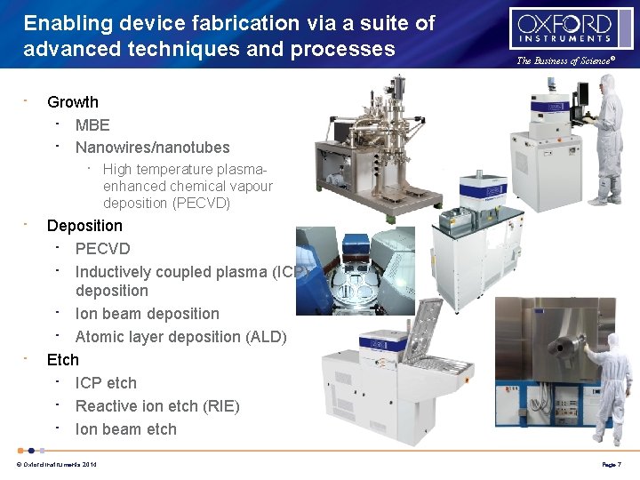 Enabling device fabrication via a suite of advanced techniques and processes • The Business