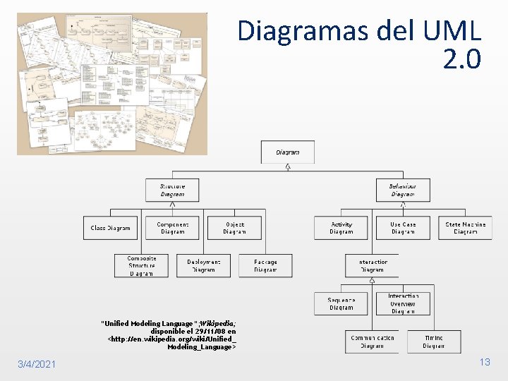 Diagramas del UML 2. 0 “Unified Modeling Language”; Wikipedia; disponible el 29/11/08 en <http: