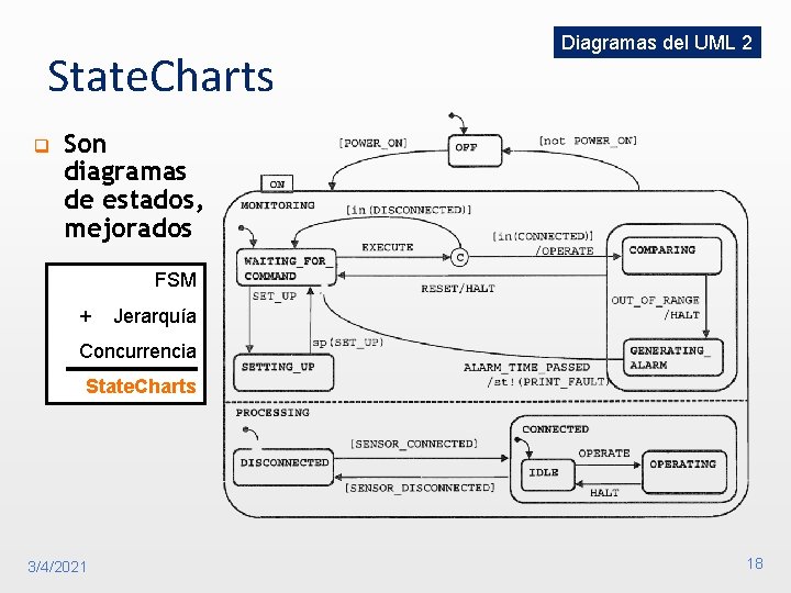 State. Charts q Diagramas del UML 2 Son diagramas de estados, mejorados FSM +