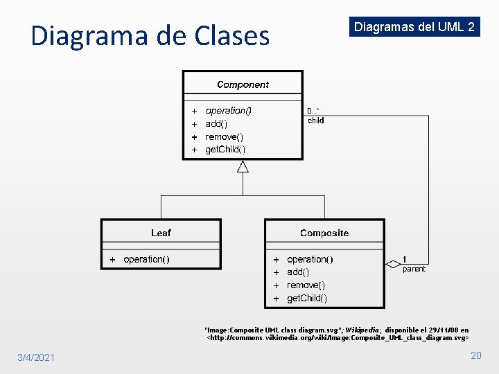 Diagrama de Clases Diagramas del UML 2 “Image: Composite UML class diagram. svg”; Wikipedia;