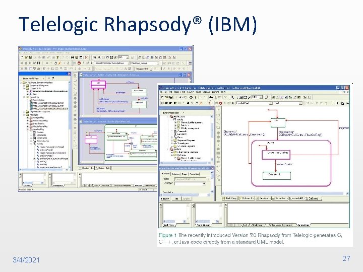 Telelogic Rhapsody® (IBM) 3/4/2021 27 